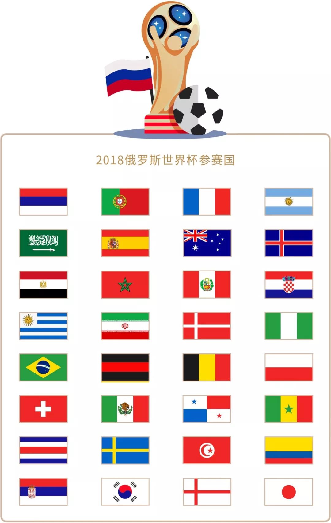 和生活